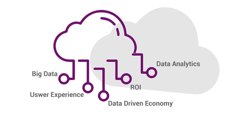 Industria 4.0 - Service Transformation