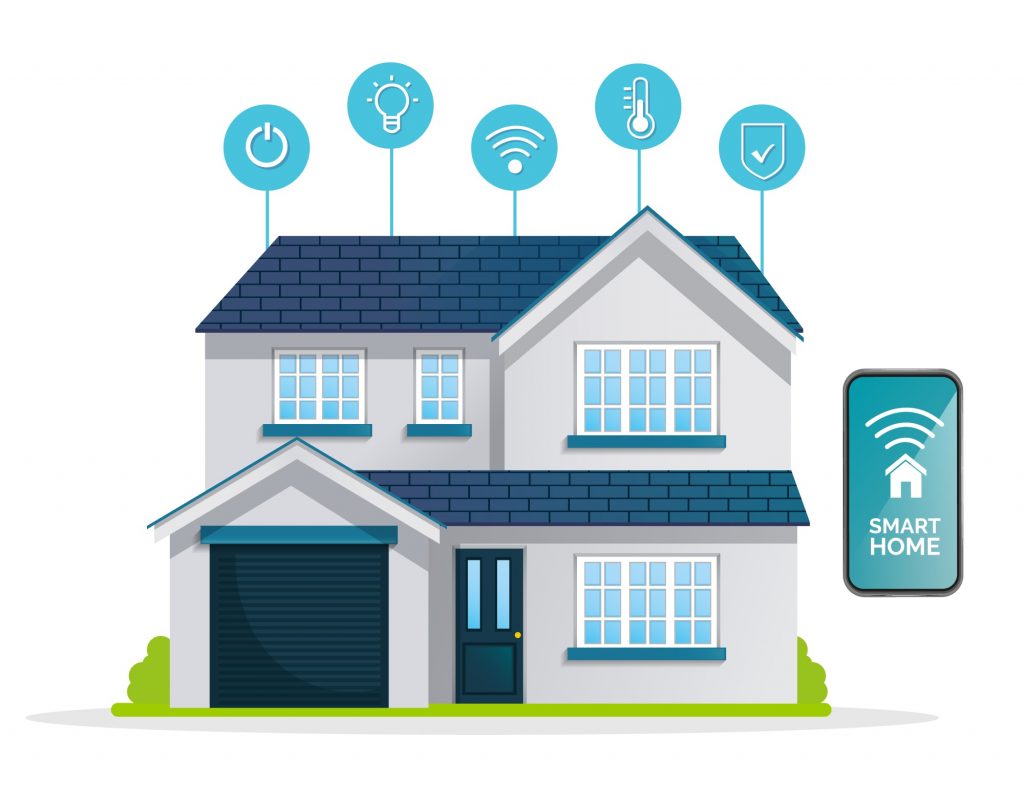 Smart Home: esempi di domotica