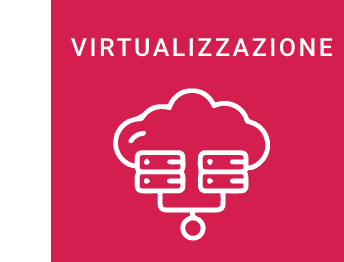 Virtualizzazione