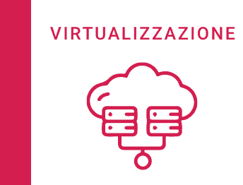 virtualizzazione