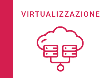 Virtualizzazione